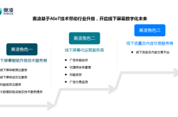 R2官网：一站式数字资产管理平台，安全便捷管理加密货币与NFT