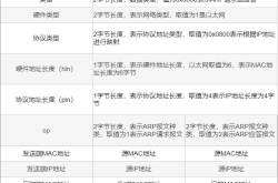 我的世界0.16.0版本更新详解：新增北极熊、红石优化与完整下界，移动端体验大升级