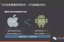 xiazai安全高效指南：轻松掌握下载技巧，避免恶意软件风险