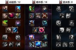 时间刺客艾克：从技能连招到出装思路，轻松掌控战场节奏的终极指南