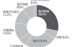 末日决战题材深度解析：市场规模、用户需求与未来趋势全攻略
