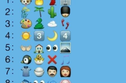 看图猜成语游戏：轻松提升语言智慧，享受碎片时间乐趣