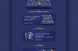 2023最新3D网页游戏排行榜：无需下载即玩高品质游戏，告别卡顿烦恼