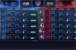 炼金1-375速成攻略：从新手到大师的完整冲级路线与材料清单