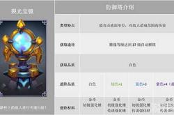 防御塔游戏新手攻略：从入门到精通，轻松掌握塔防策略与资源管理技巧