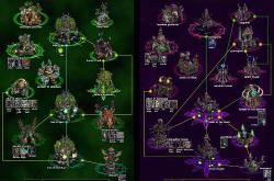 RPG地图设计全攻略：从新手到高手的完整指南，轻松打造引人入胜的游戏世界