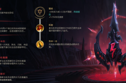 lol蔚最强攻略：从技能连招到出装符文，轻松掌握铁拳女警制胜技巧