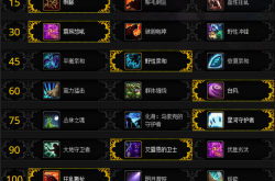 魔兽世界德鲁伊：全能职业玩法与天赋加点全攻略，轻松掌握形态切换技巧