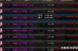 DNF模型详解：轻松掌握推荐系统核心，解决冷启动与精准推荐难题