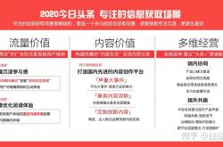 今日头条官网使用指南：轻松获取个性化资讯，高效解决信息过载烦恼