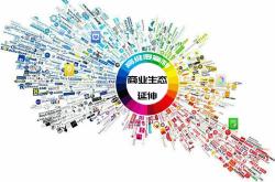 克敌机先：掌握商业竞争主动权，轻松抢占市场先机