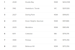 巴士驾驶员职业全解析：就业前景、薪资待遇与技能要求，开启稳定高薪职业生涯