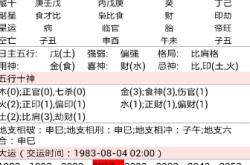 勇士拯救计划：系统性自我提升方案，助你走出人生低谷重获掌控感