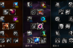 英雄联盟战绩查询与深度分析指南：轻松提升游戏水平，告别盲目操作