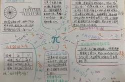 闭嘴说2：华语喜剧电影的叙事魅力与情感深度解析