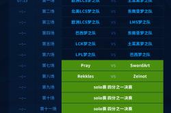 LOL转会全解析：掌握转会期时间规则与明星选手动向，轻松应对电竞圈快节奏变化