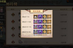 夺宝传世新手攻略：快速上手职业选择与夺宝技巧，轻松畅玩MMORPG