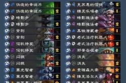 克苏恩完整攻略：轻松击败古神，获取史诗装备与荣耀