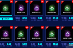 LOL英雄全攻略：从新手入门到精通选角、技能加点与出装策略，轻松上分不再难