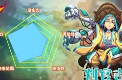 赛尔号第七季剧情解析：角色成长与制作突破全揭秘