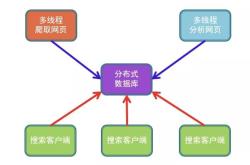 找钥匙不再焦虑：系统化搜索方法、智能追踪设备与预防丢失全攻略