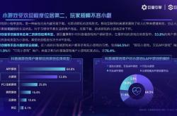 4299在线游戏：免费即点即玩，轻松享受碎片化娱乐时光