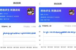 优化手机游戏，提升性能与用户体验的实用指南