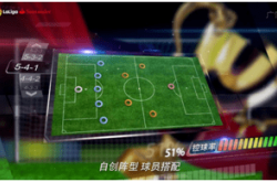 足球手游阵容搭配，打造无懈可击的战术布局