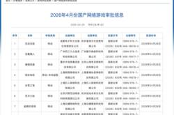 游戏审核标准，构建健康、安全的游戏环境