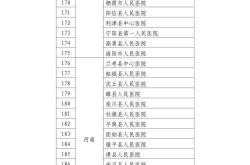 医院经营游戏，打造虚拟医疗帝国的策略与智慧