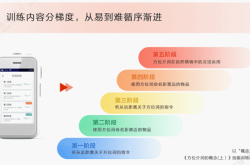 微氪攻略，小投入大回报的智慧消费指南