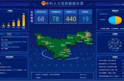 游戏圈，数字时代的社交新领地