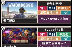游戏达人，数字时代的超级玩家与未来趋势的探索者