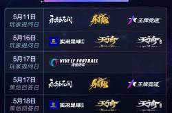 游戏厂商新闻，2023年Q1的革新与挑战