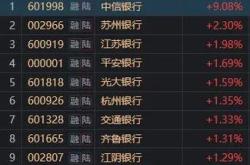游戏交易app排行榜