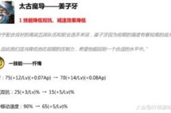 高会备考第二章 教材变动 分值重点 思维导图齐全了