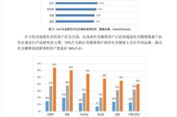 日韩榜单上的小游戏风潮出海策略与市场拓展