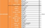 深度解析，显卡性能测试软件的全方位剖析与实战应用
