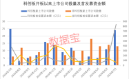 巨无霸来了！两大千亿市值巨头震撼合并