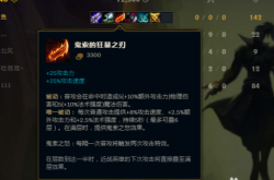 暴走萝莉，出装攻略与实战解析