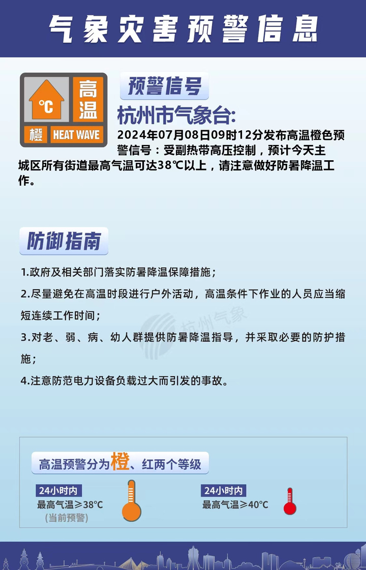 官方回应天气预报为何不敢轻易报出40℃？