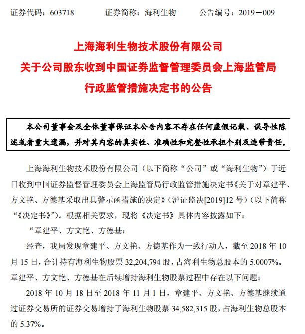 超级牛散章建平被顶格处罚，股市风云再起，监管力度升级