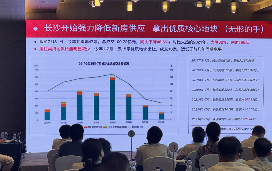 异地购房团重现江湖，48小时抢购27套房产的奇迹