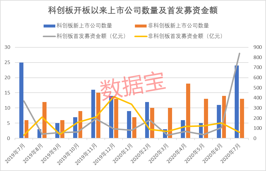 巨无霸来了!两大千亿市值巨头震撼合并 巨无霸来了!两大千亿市值巨头震撼合并