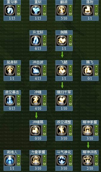 龙之谷月之领主，深度解析与实战刷图加点指南