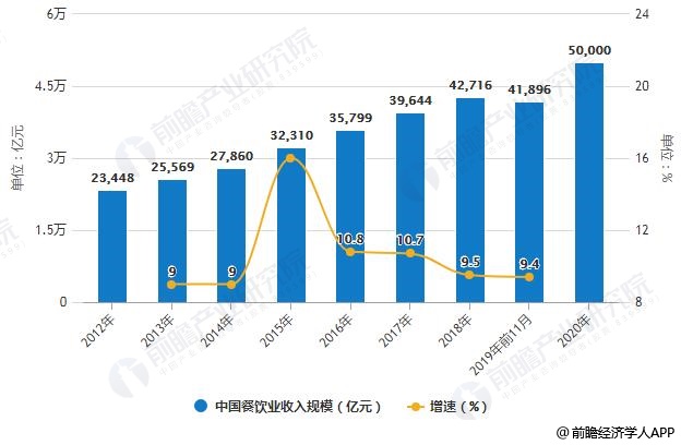 月饼难卖成业内共识,市场变革与消费趋势的挑战 月饼难卖成业内共识,市场变革与消费趋势的挑战