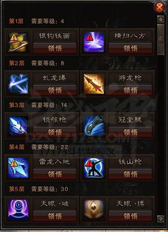 斗战神狐狸精职业技能解析与加点指南