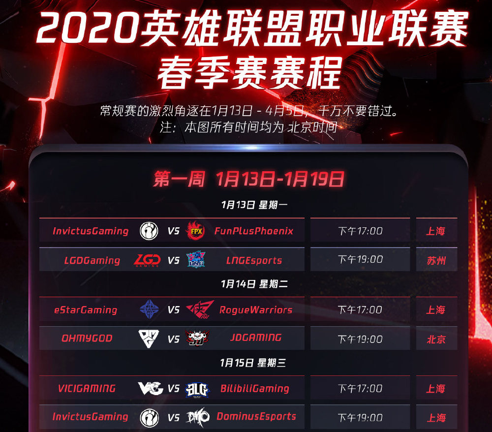 游戏竞技之路，从热爱到职业，打游戏赚钱的全方位解读