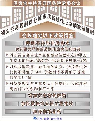 专家建议，城镇房屋应全面征税