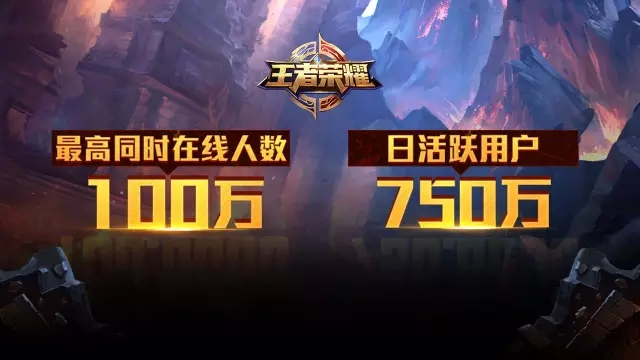 迷雾之下，电竞王者的崛起